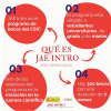 Becas CSIC